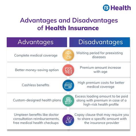 health card benefits and weaknesses